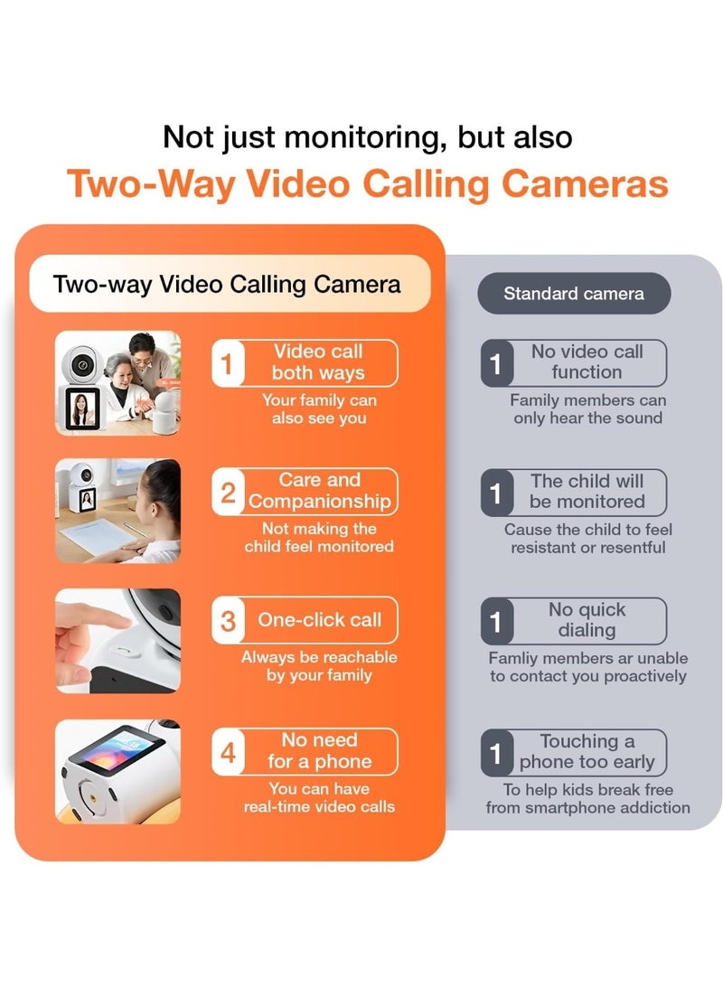 كاميرا ذكية لإجراء مكالمات الفيديو مزودة بشاشة مدمجة وصوت ثنائي الاتجاه - رؤية كاملة الوضوح بزاوية 360 درجة، وكشف الحركة والأشخاص، ورؤية ليلية، وتنبيهات عبر التطبيق، مثالية للاستخدام الداخلي والخارجي - Image 4